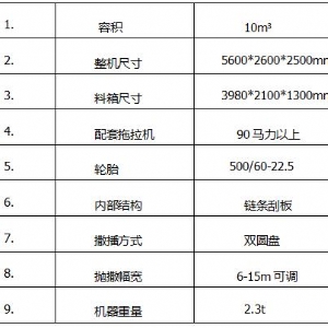 10方牵引式撒肥车