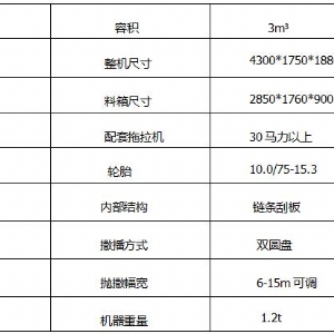 3方牵引式撒肥车